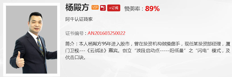 【观点】注意！农业食品两大亮点推动农业食品板块做多机会！！