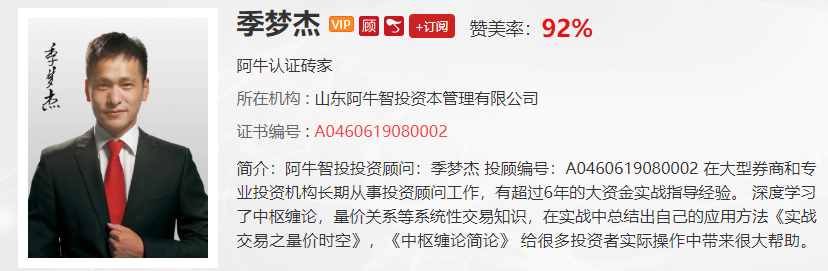 【观点】韩愈：近期市场大机会在这些方向，而且还是散户都可以接触到的地方