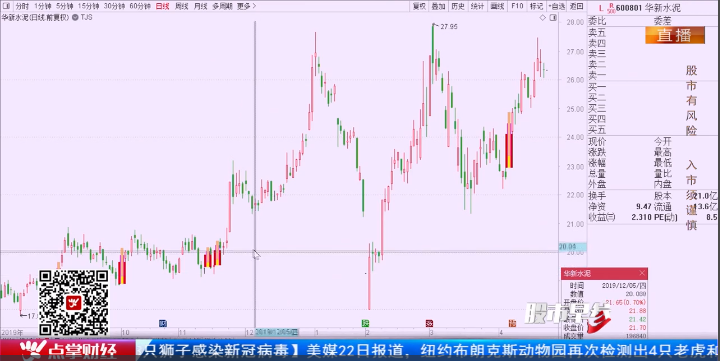 【观点】韩愈 科技板块，未来还是看核心科技股，策略考虑箱体做