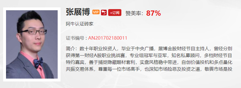 [观点] 季垠琨：未来股指还将延续震荡，但一个指标可轻松识破买卖点