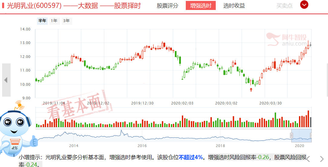 市场孱弱，静待政策支持新老基建效应显现