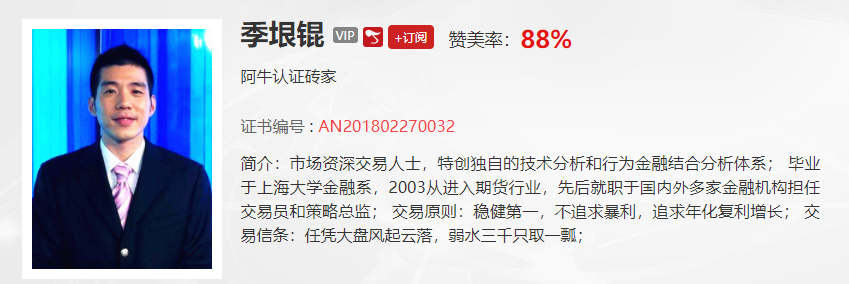 [观点] 季垠琨：未来股指还将延续震荡，但一个指标可轻松识破买卖点