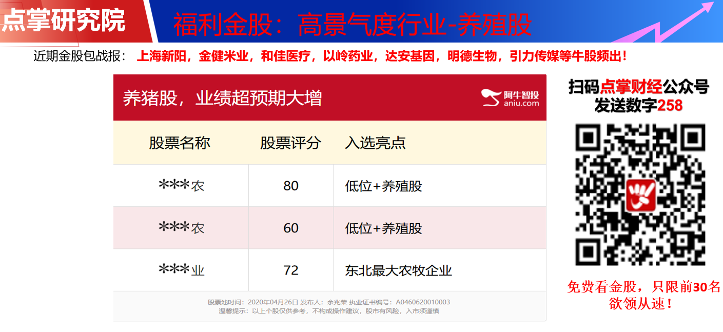 【观点】：窦维德  疫苗线可再挖掘，不过最好选择低位品种！