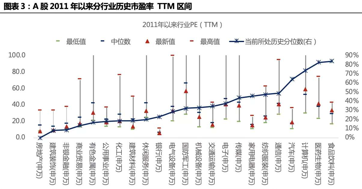 4月27日收盘点评：无量，行情孕育之始；有量，热点爆发之母