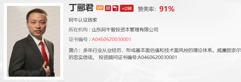 【观点】丁郦君：调仓换股正当时，大资金已经通过行动提示后市信号！