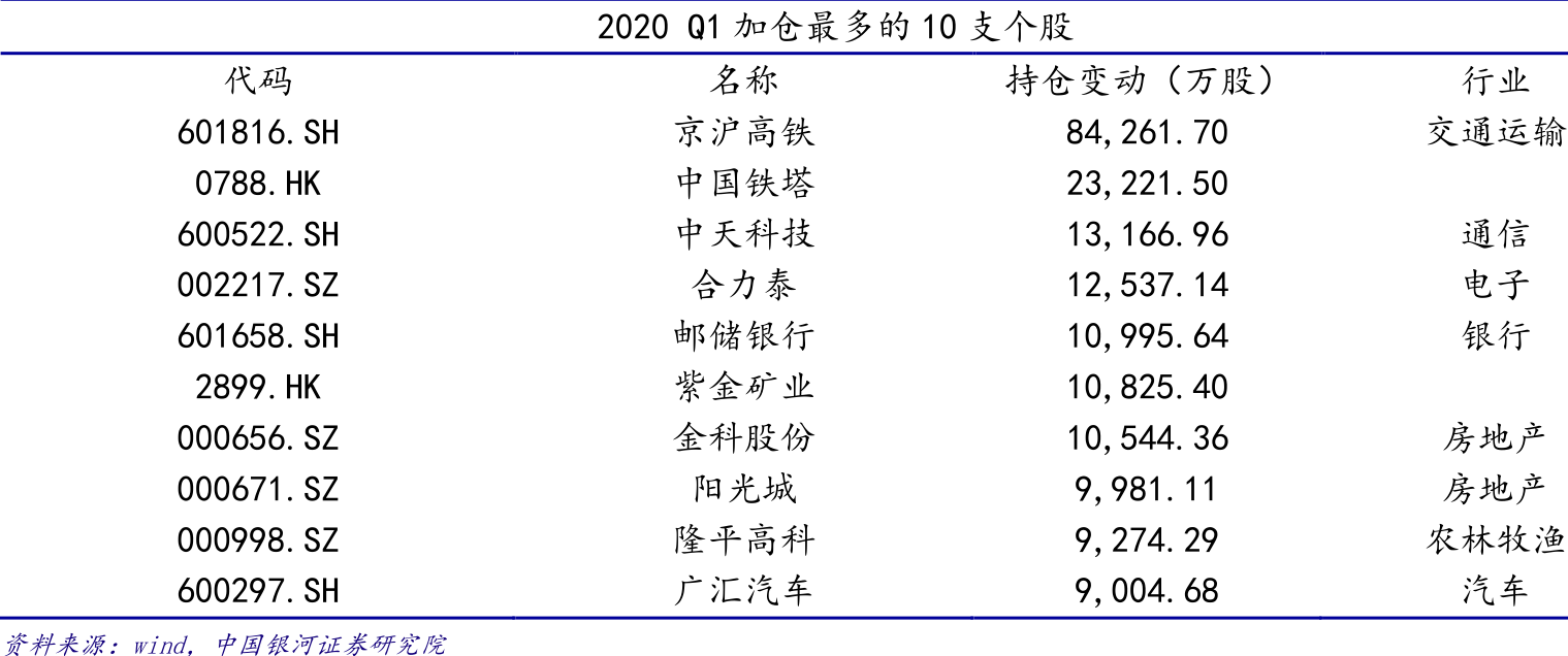 大盘深V，到底发生了什么？该如何应对？