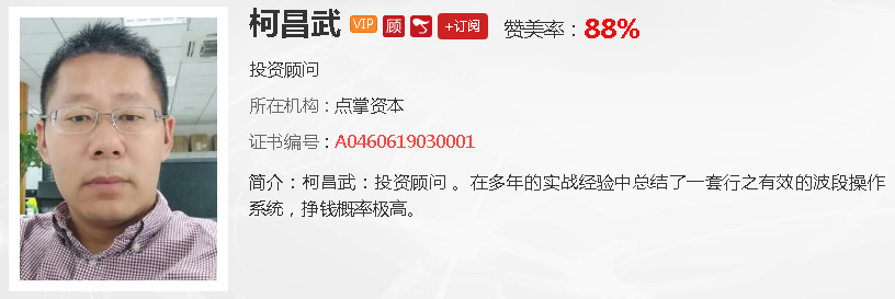 【观点】杨殿芳：反弹性行情还将继续，一方面机会需要及时把握！！