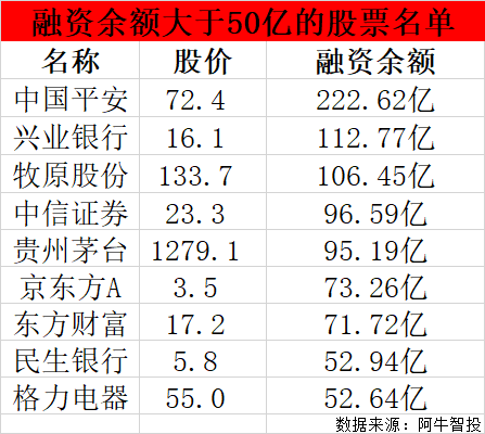 A股会不会出大事！就在这几天！