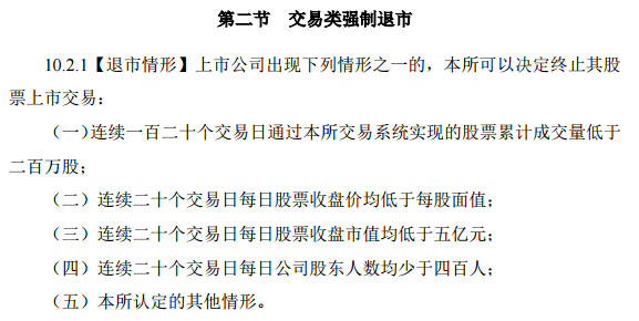 创业板强制退市细则，你一定要知道！