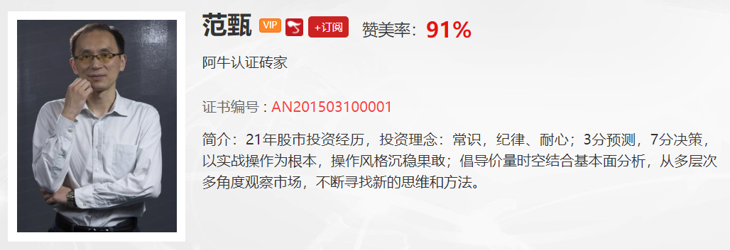 【观点】范甄：虚假繁荣背后，这些风险不得不重视！