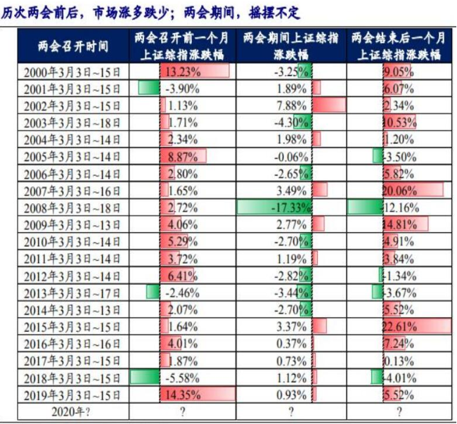 股线4.30盘中操盘笔记1