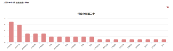 恶庄重现江湖，教你如何辨别（建议收藏转发）