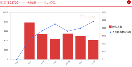 恶庄重现江湖，教你如何辨别（建议收藏转发）