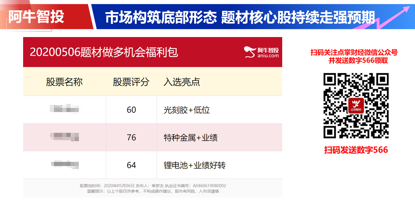 农夫山泉即将赴港上市，优质股会被资金惦记着