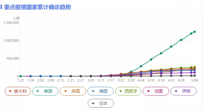 05.07收评|疯狂！大洋彼岸的“肉”都开始限购了......