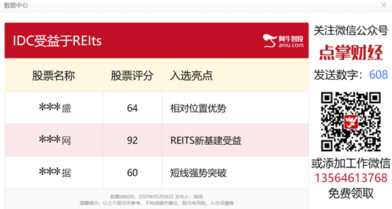 三大运营商出手，国产替代再下一城