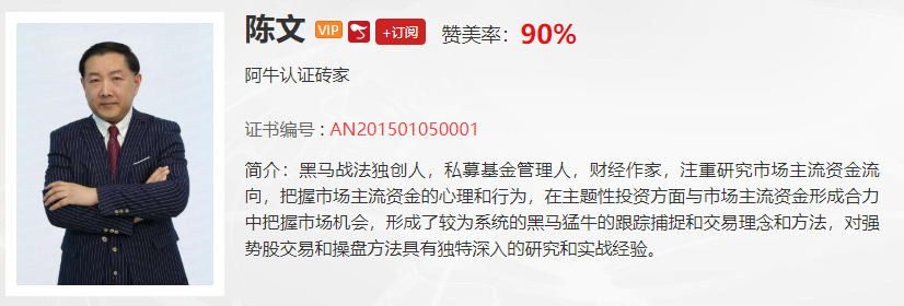 【观点】陈文：A股指数下跌空间有限，重点看行业