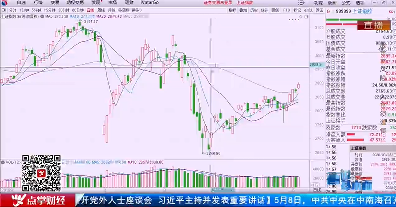 【观点】韩愈：目前这两个板块最有机会