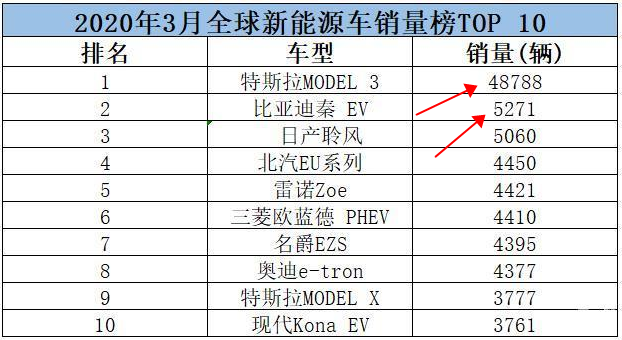 当下A股最赚钱的一类股票，隐形十倍股名单！