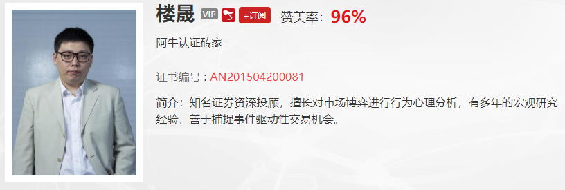 【观点】楼晟：大级别反弹有望在这个版块出现！