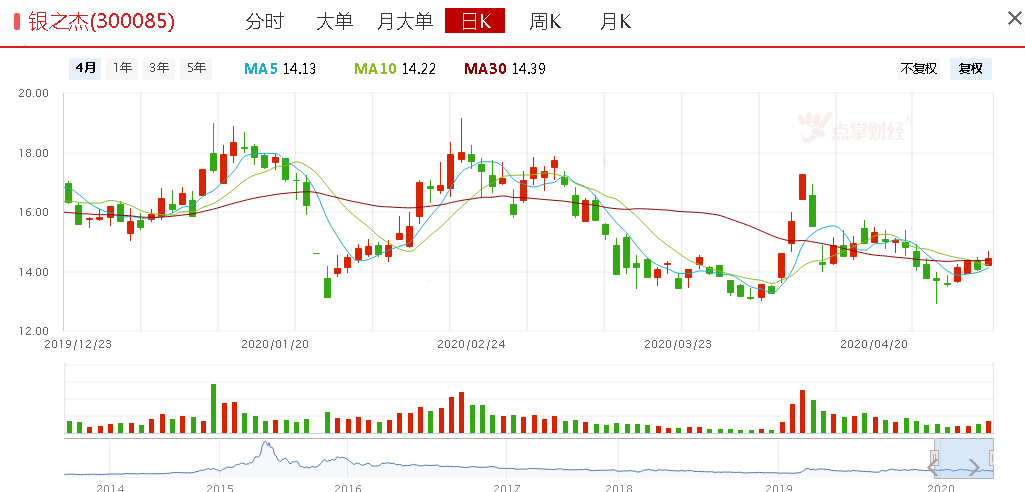 中国移动发布RCS首个应用场景APP，A股产业链全名单一览！