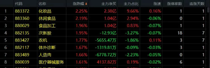 05.12收评|到了最关键时刻！一定要下死手！