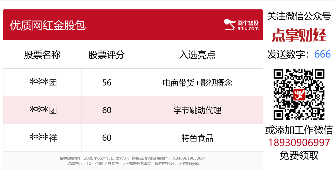 签约网红股价连续涨停，还有哪些公司跟上？