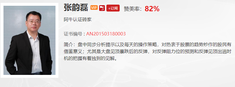 【观点】张韵磊：两会前政策真空期该如何应对？这一板块可以适当低吸