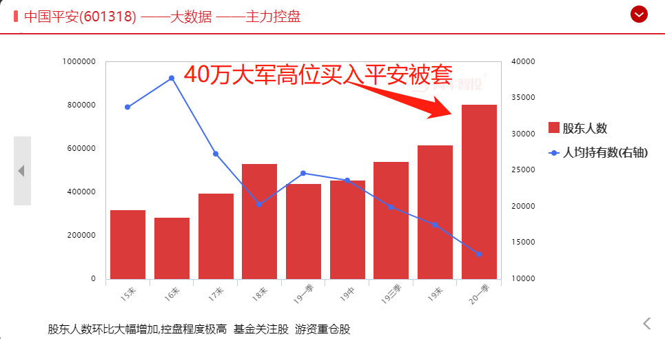 刚刚外围大跌！明日A股怎么办？