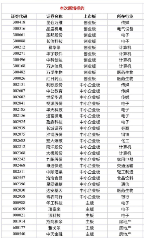 刚刚外围大跌！明日A股怎么办？