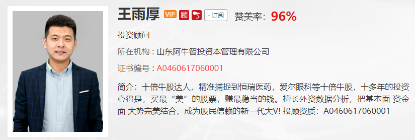 【观点】刘彬：基础不牢、地动山摇，这些投资心得你看懂了吗？