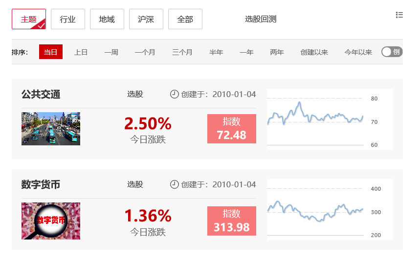 12只连板股揭示明日主力资金布局方向