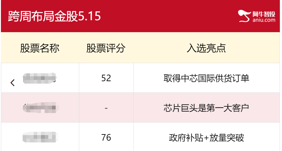 【观点】张心朔：市场情绪不断高涨之下，机构竟然没有下场，发生了什么？