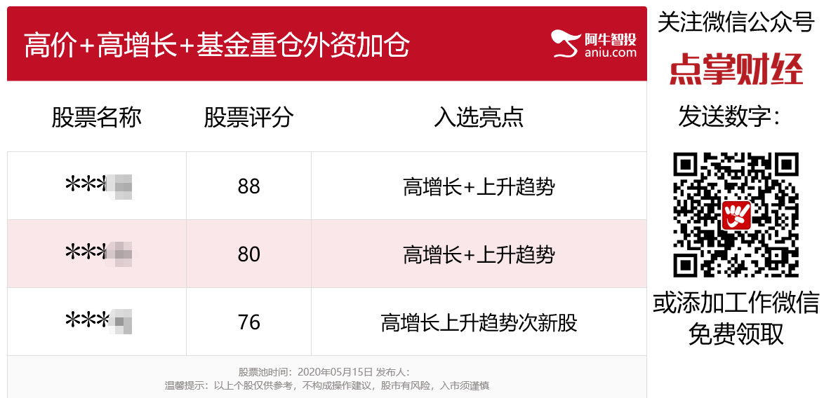 细思极恐，A股正在用罕见的方式消灭散户！