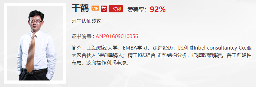 【观点】千鹤：走势如掌纹，看懂之后，再小的结构你能看明白
