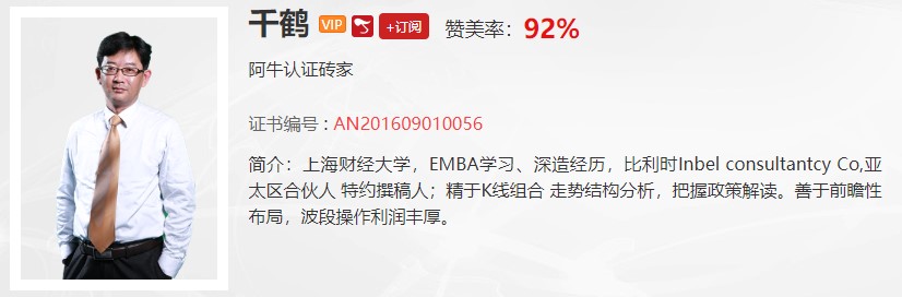 【观点】千鹤：大盘保持震荡格局 科技与军工均有逻辑支撑