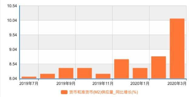 捡钱机会！新热点出现！