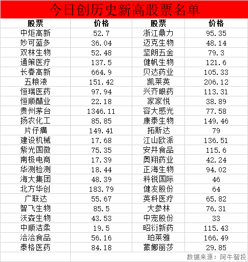 捡钱机会！新热点出现！