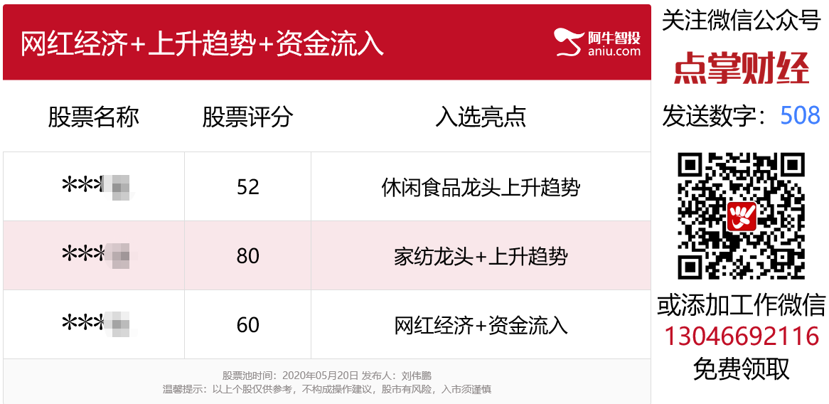 梦洁股份直播带货7连扳，下一个是谁？