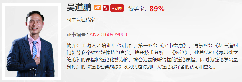 【观点】王雨厚：经济慢慢复苏，选好板块很重要（附选股指标福利）