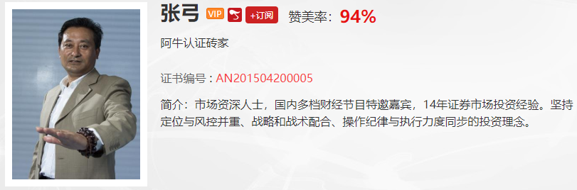 【观点】张弓：市场表现不佳，针对不同的股票你要用这些方法化解