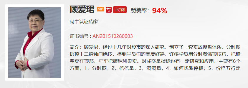 【观点】顾爱珺：2600亿以上的量能才能可能突破2900点