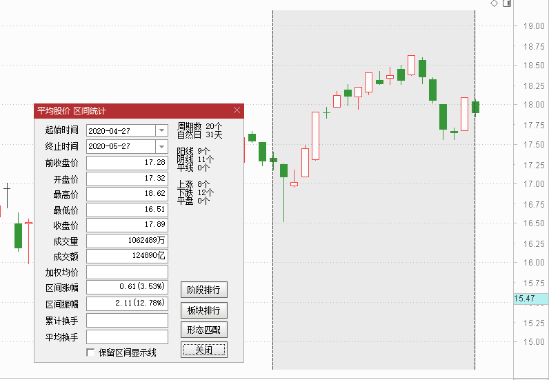 A股去散户化的三把屠刀，刀刀见血！