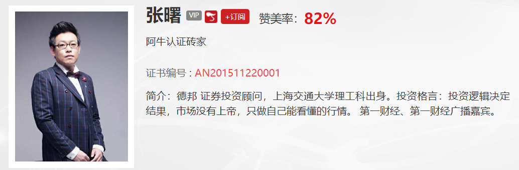 【观点】林海明：后两会行情来了，这些方向不容错过