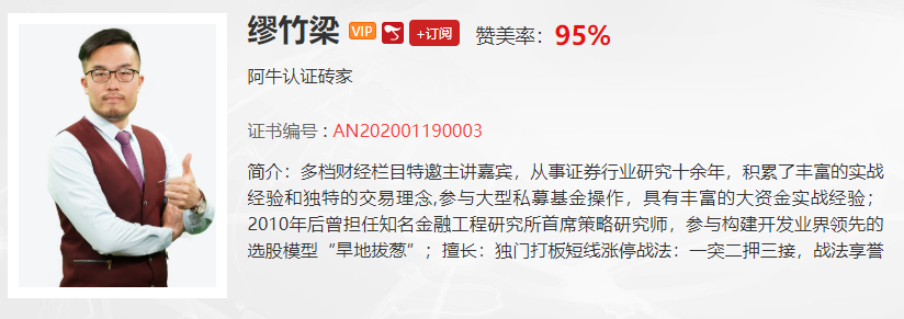 【观点】缪竹梁：短线投资者不要追高，长线投资者关注这类股票