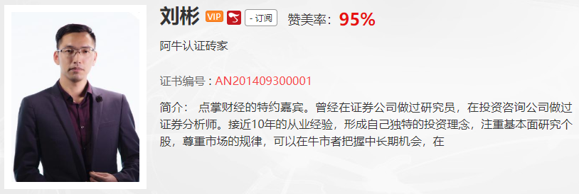 【观点】刘彬：市场多方信号明显，但并不好做，注意节奏