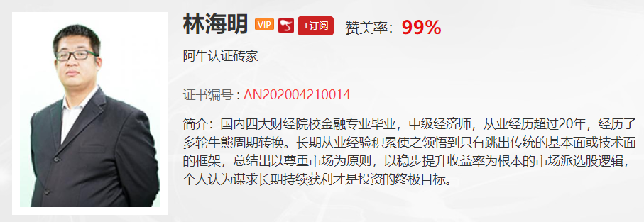 【观点】左安龙：调整还是出现了，接下来是机会还是风险？