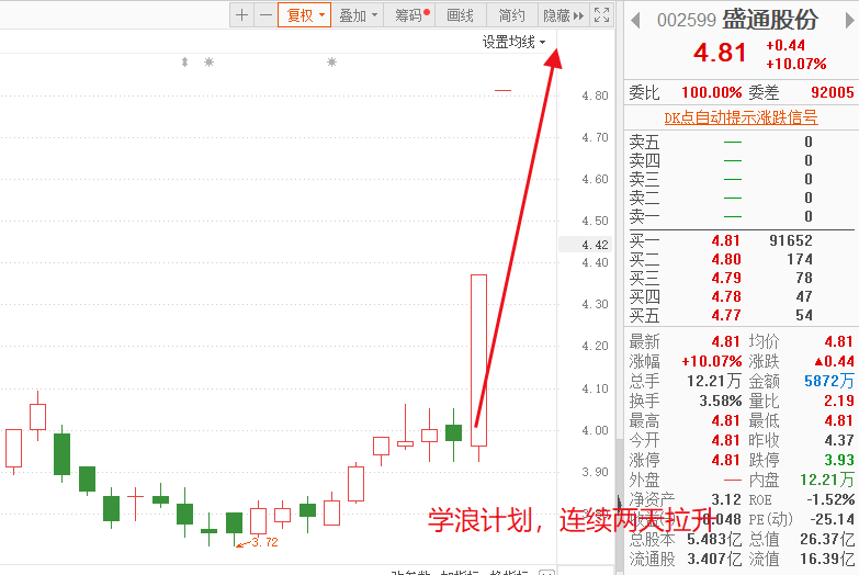 奔涌吧，学浪！下一只省广集团就在这里