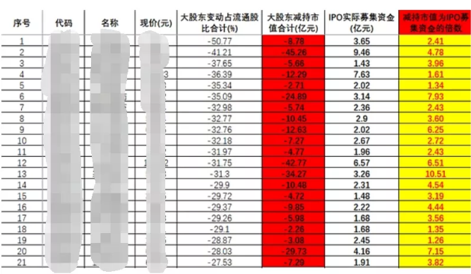 06.09收评|重磅！历史性的转折来了！