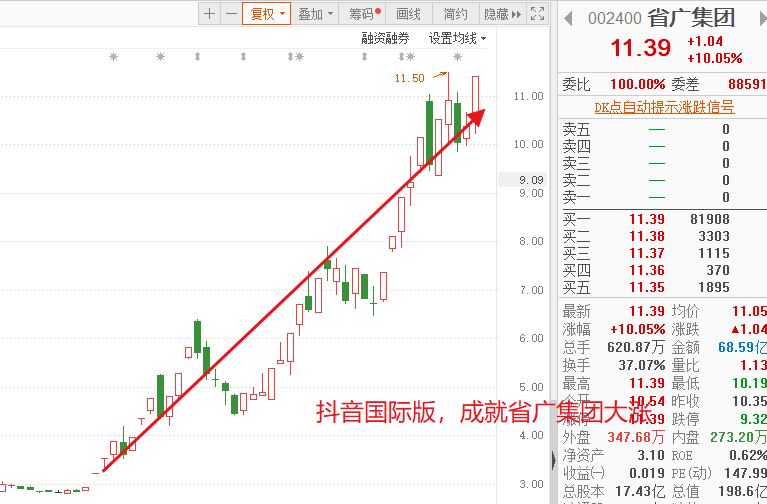 奔涌吧，学浪！下一只省广集团就在这里